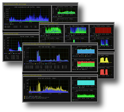 Monitorix monitoring dashboard charts